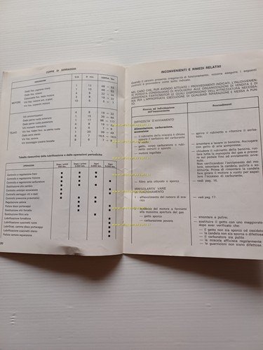 Fantic Motor Trial 125 FM 250.2 1982 manuale uso manutenzione …