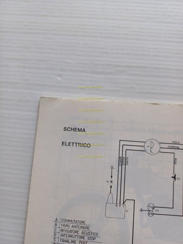 Fantic Motor Trial 125 TX 250 1980 manuale uso manutenzione …