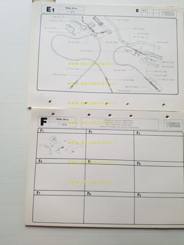 Fantic Motor TRIAL 50 1979 catalogo ricambi originale