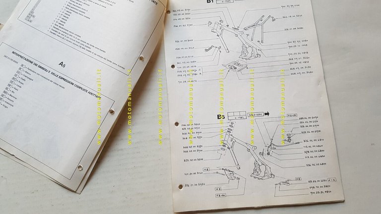 Fantic Motor Trial 50 Serie 5 1989 catalogo ricambi originale …