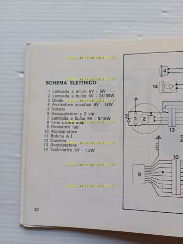Fantic Motor Trial 75 manuale uso manutenzione libretto istruzioni originale