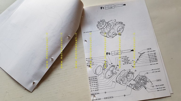 Fantic Motor Trial K-Roo 1991 catalogo ricambi originale spare parts …