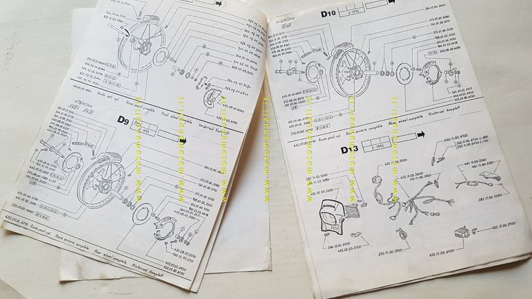 Fantic Motor Trial KeyRoo 125 212 249 1993 catalogo ricambi …