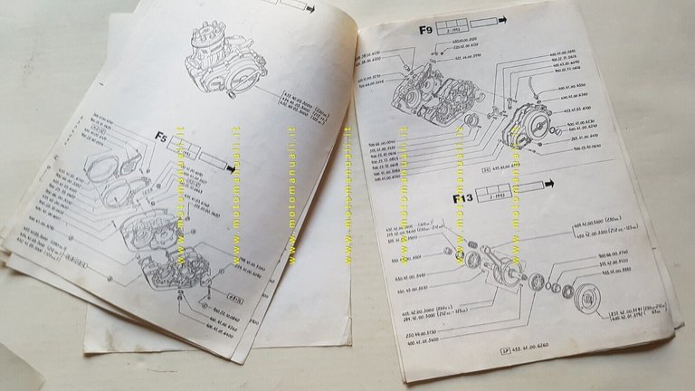 Fantic Motor Trial KeyRoo 125 212 249 1993 catalogo ricambi …