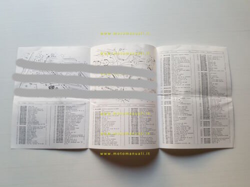 Fantic MOTORE 50 Gran Turismo TX 200 1975 catalogo ricambi …