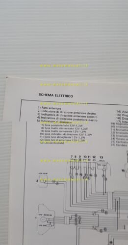 Fantic Raider 125 FM 285 1983 manuale uso manutenzione libretto …