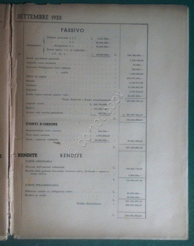 Fascicolo - Unione Esercizi Elettrici - Assemble Ordinaria - Roma … | Immagine Gallery 3