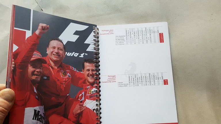 Ferrari 2001 F1 World Championship Media Book originale