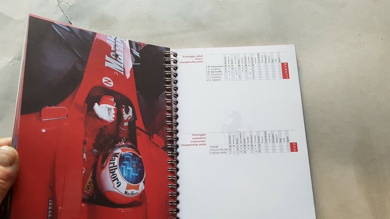 Ferrari 2001 F1 World Championship Media Book originale