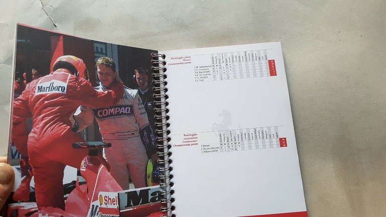 Ferrari 2001 F1 World Championship Media Book originale