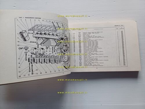 Ferrari 275 - 330 GT - 330 GTC catalogo ricambi …