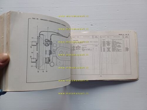 Ferrari 275 - 330 GT - 330 GTC catalogo ricambi …