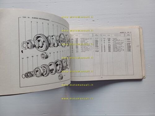 Ferrari 275 - 330 GT - 330 GTC catalogo ricambi …