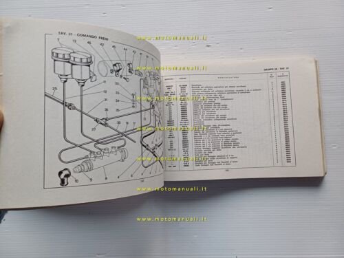Ferrari 275 - 330 GT - 330 GTC catalogo ricambi …