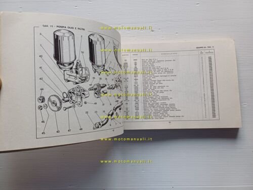 Ferrari 275 - 330 GT - 330 GTC catalogo ricambi …