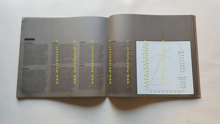 Ferrari 400 i 1983 n. 295/83 depliant originale