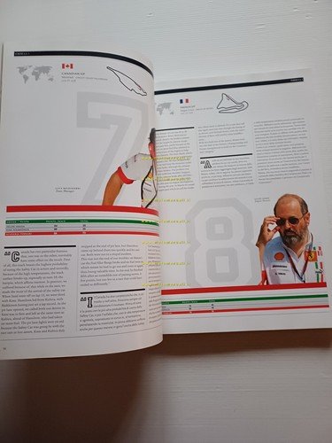 Ferrari Annuario 2008 originale - Yearbook