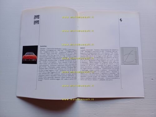 Ferrari catalogo produzione modelli 1988 n. 504.88 depliant ITALIANO originale