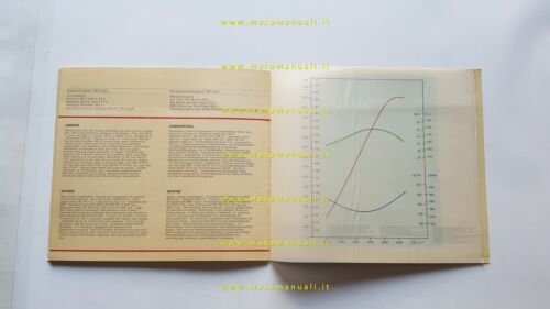 Ferrari Testarossa 1989 depliant originale n. 328/89