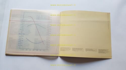 Ferrari Testarossa 1989 depliant originale n. 328/89