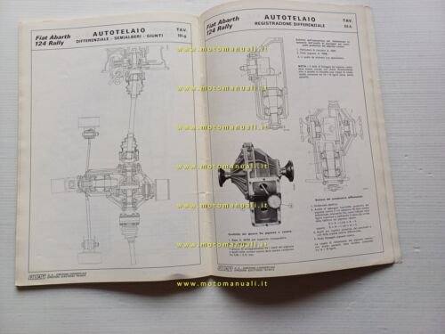 Fiat 124 Abarth Rally 1973 manuale officina dati riparazioni originale