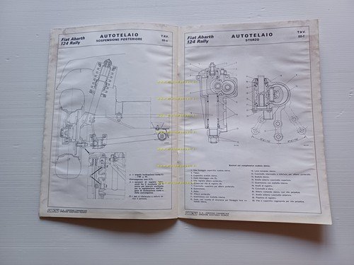 Fiat 124 Abarth Rally 1973 manuale officina dati riparazioni originale