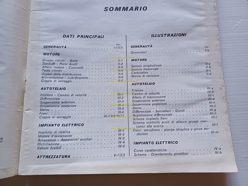 Fiat 124 Abarth Rally 1973 manuale officina dati riparazioni originale