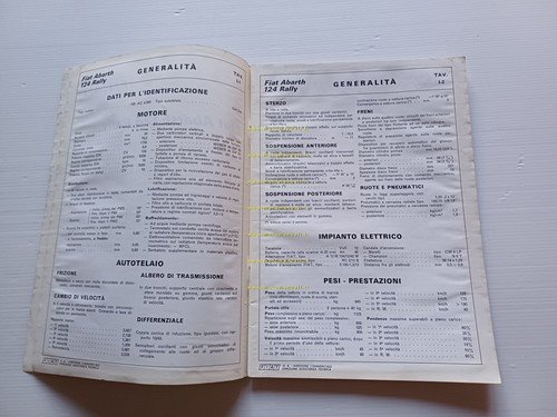 Fiat 124 Abarth Rally 1973 manuale officina dati riparazioni originale