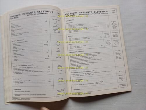 Fiat 124 Abarth Rally 1973 manuale officina dati riparazioni originale