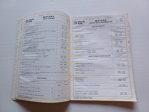 Fiat 124 Abarth Rally 1973 manuale officina dati riparazioni originale