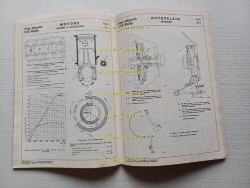 Fiat 124 Abarth Rally 1973 manuale officina dati riparazioni originale