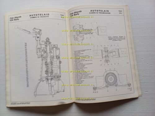 Fiat 124 Abarth Rally 1973 manuale officina dati riparazioni originale