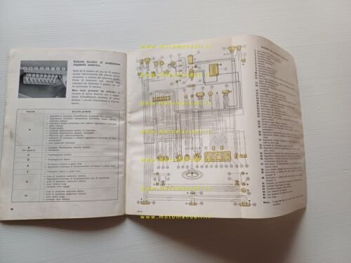 Fiat 124 Berlina-Familiare 1968 manuale uso manutenzione originale