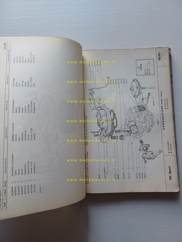 FIAT 124 Sport 1966 catalogo ricambi MOTORE originale