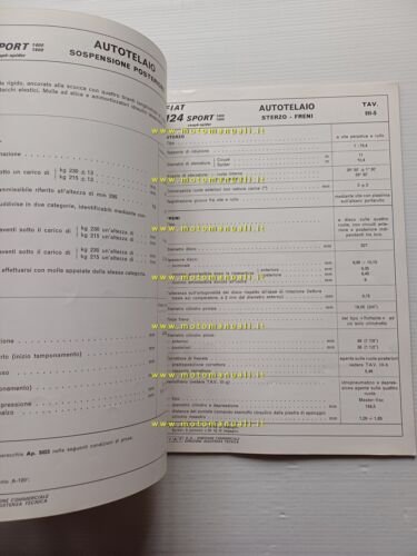 Fiat 124 Sport 1972 manuale officina caratteristiche tecniche dati riparazione
