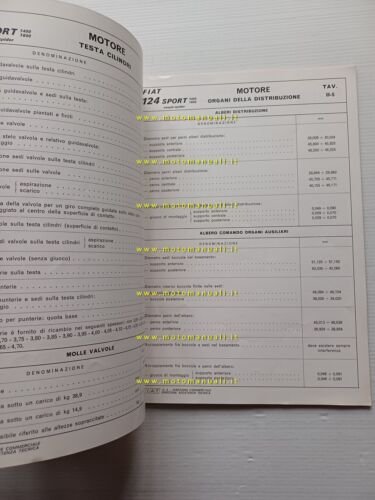 Fiat 124 Sport 1972 manuale officina caratteristiche tecniche dati riparazione