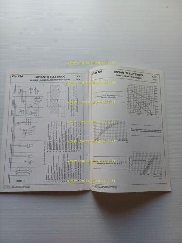 Fiat 126 1972 manuale officina caratteristiche tecniche dati riparazione