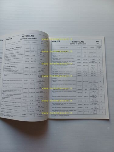 Fiat 126 1972 manuale officina caratteristiche tecniche dati riparazione