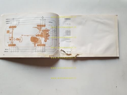 Fiat 126 1974 manuale uso manutenzione libretto originale