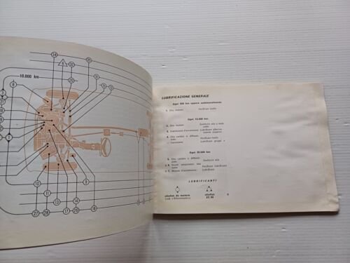 FIAT 128 Berlina-Familiare 1973 manuale uso manutenzione libretto originale