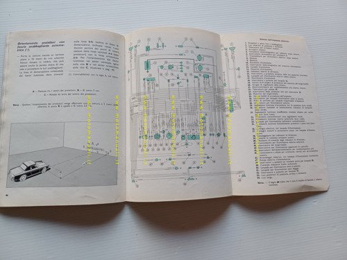 FIAT 1600 S Cabriolet 1962 manuale uso manutenzione libretto originale