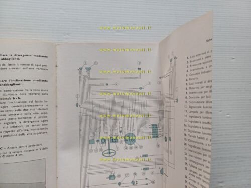 FIAT 500 Giardiniera 1960 Manuale Uso Manutenzione Libretto Istruzioni originale