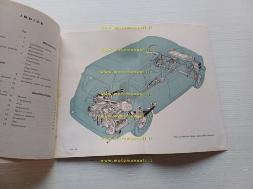 FIAT 500 Giardiniera 1960 Manuale Uso Manutenzione Libretto Istruzioni originale
