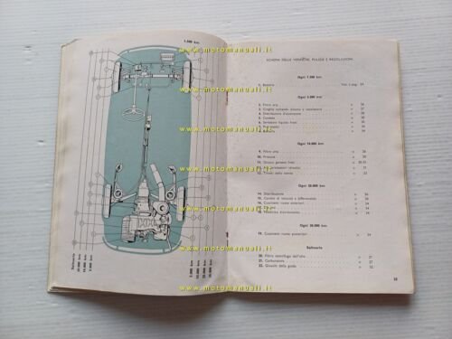 FIAT 500 Giardiniera 1960 Manuale Uso Manutenzione Libretto Istruzioni originale
