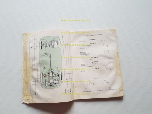 FIAT 600 1959 Manuale Uso Manutenzione Libretto Istruzioni originale