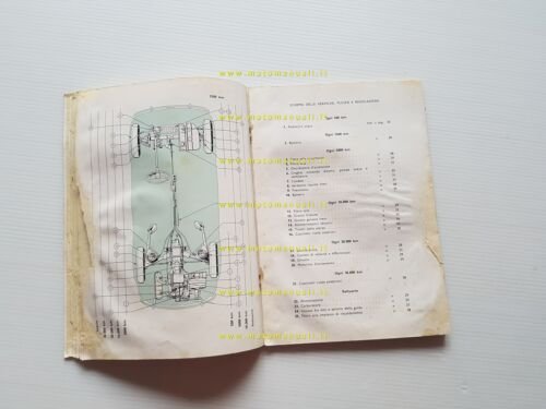 FIAT 600 1959 Manuale Uso Manutenzione Libretto Istruzioni originale