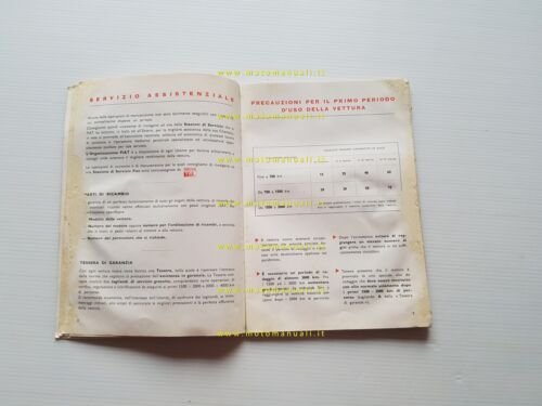 FIAT 600 1959 Manuale Uso Manutenzione Libretto Istruzioni originale