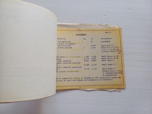 Fiat Abarth 850 TC Turismo Competizione manuale uso manutenzione originale