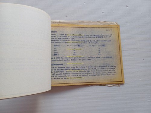 Fiat Abarth 850 TC Turismo Competizione manuale uso manutenzione originale