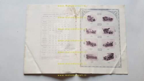 Fiat catalogo 1914 depliant originale italiano